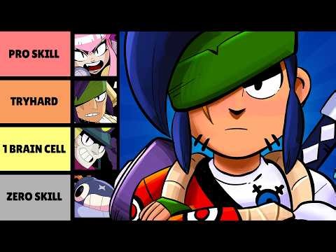 Ranking EVERY Brawler From No Skill To Pro Skill!