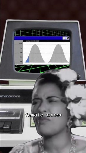 The MP3 Revolution: From Sound to SCANDAL