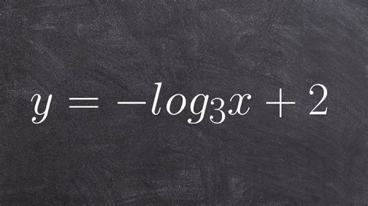 Finding the domain, asymptote, and x-intercept of a logarithm