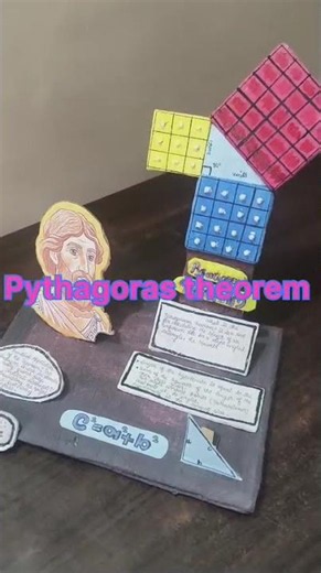 Pythagorean Theorem 3D Model | Easy School Project