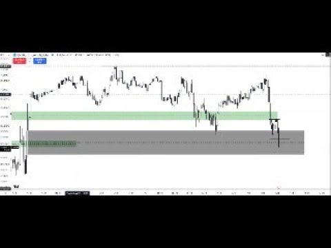 trading newyork session Using TAPDA on my 100k account