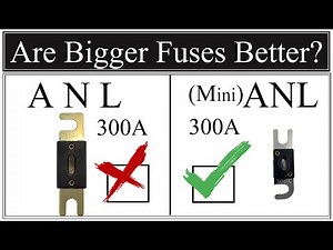 Most Commonly Used Fuses In Car Audio