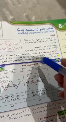 تمثيل الدوال المثلثية بيانياً: إيجاد السعة وطول الدورة