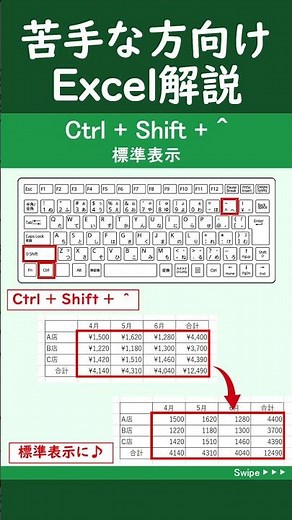 [Excel | Instant Shortcuts] Do you keep clicking the mouse? Just press a key to finish. #Shorts