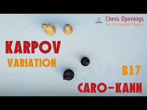 Karpov Variation of the Caro-Kann Defense (B17) ⎸Chess Openings