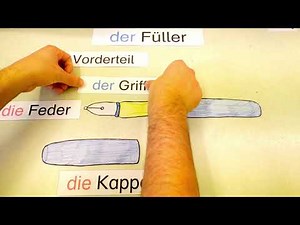 Bestandteile eines Füllers