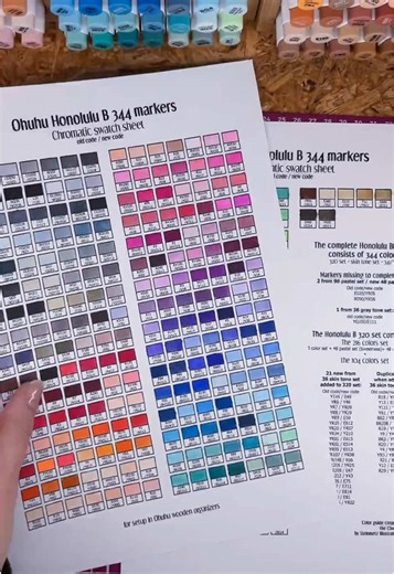 Updated Ohuhu Chromatic Swatch Sheets with 344 Markers