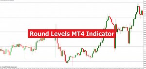Round Levels MT4 Indicator - ForexMT4Indicators.com