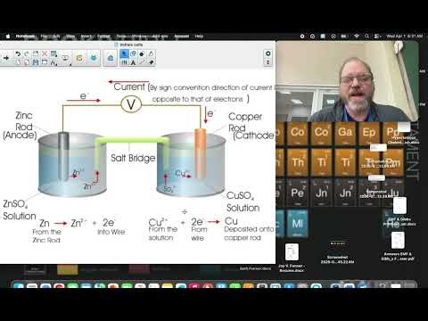 Advanced Chemistry - Electrochemistry - Voltaic Cells