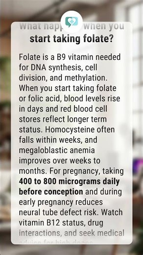 What happens when you start taking folate?