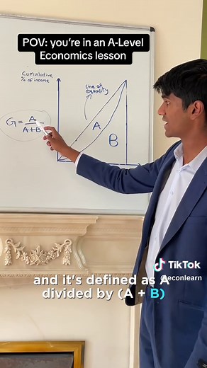A-Level Economics: Lorenz Curve & Gini Coefficient Explained