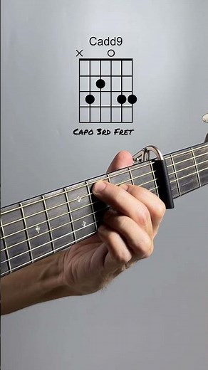 How to play A Thousand Years by Christina Perri #guitar