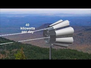 Sky Wolf Wind Turbine Animation 2014