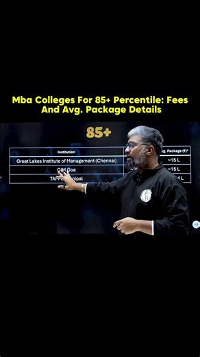 Mba Colleges For 85+ Percentile: Fees And Avg. Package Details 📚✈️#mbawallah #physicswallah #mba