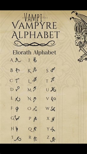 choose ur code!!like and sub!!😋