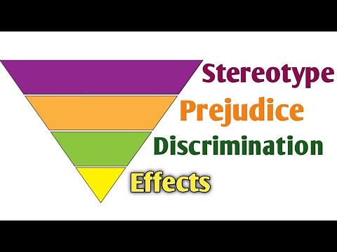 Stereotype and Prejudice | What is Stereotype and Prejudice