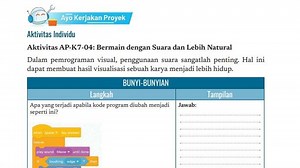 Kunci Jawaban Informatika Kelas 7 Halaman 205 Kurikulum Merdeka: Aktivitas AP-K7-04 - Tribunnews.com