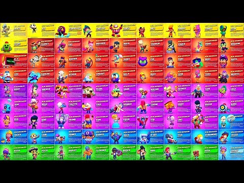 All 82 Brawlers Unlock Animation | Berry, Clancy & More