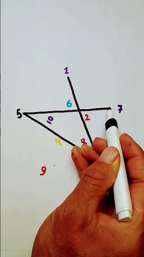 drawing by numbers .