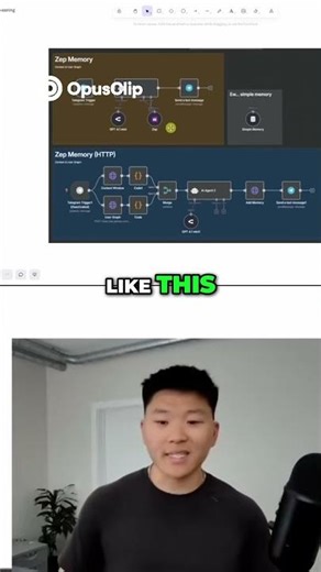 How to CUT AI API Costs by 80% (Smart Summarization) 📉