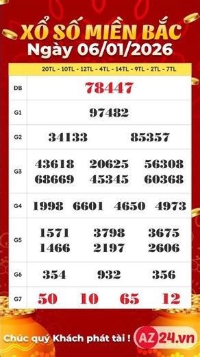 Northern Vietnam Lottery Results Today, January 6th - XSMB 6/1/2026 - KQXSMB - XSTD - Hanoi Lotte...