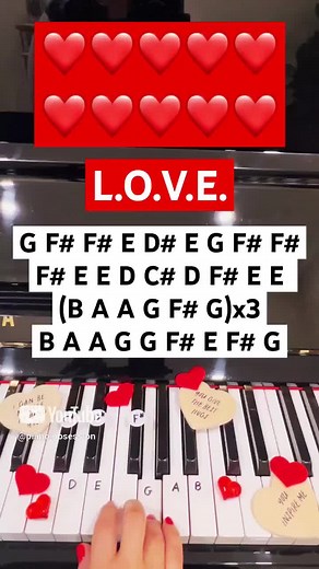 LOVE Piano Tutorial: Learn with Michael Bublé