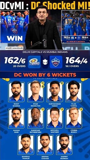 mumbai indians ki delhi ke against haar mili #shortsviral #video #cricket #reels #mivdc #ipl2026