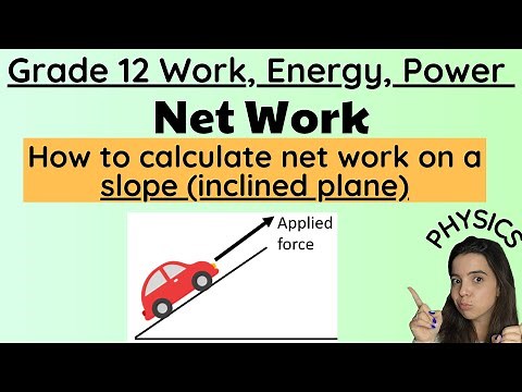 Grade 12 Work Energy Power Net Work on a Slope (Inclined plane)
