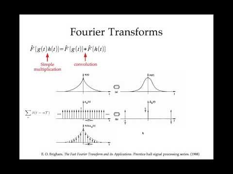 MATLAB Tutorial 18 / Transformadas discretas de Fourier 1D, fft, fftshift