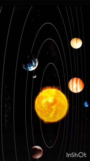 Introduction to solar system 🚀🌠#space #solarsystem