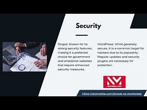 Drupal vs. WordPress – Choosing the Right CMS for Your Website