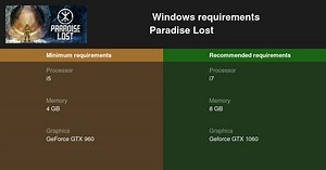 Paradise Lost System Requirements — Can I Run Paradise Lost on My PC?