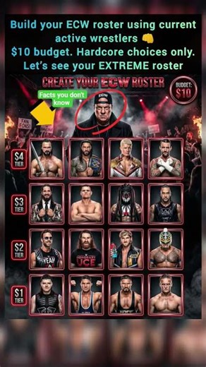 $10 ECW Roster Challenge 💀 Who Builds the Extreme Team? #ecw #shorts #wwegames #usa #uk #viralvideo