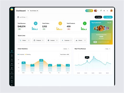 Laundry POS Order Management Dashboard UI