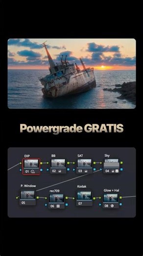 Powergrade GRATIS | D-Log M - Kodak2383