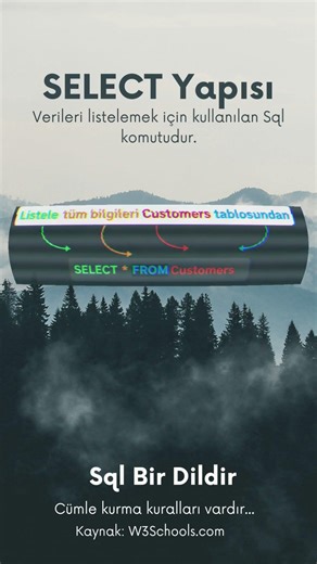 SQL Select Komut Yapısı