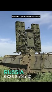 Strela-10_ Russia’s Low-Altitude Defender | Military Technology
