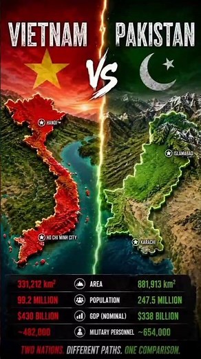 Vietnam vs Pakistan | Map Comparison 2026 | Population, Area & Geography Explained