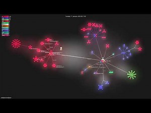 simdjson/simdjson - Gource visualisation