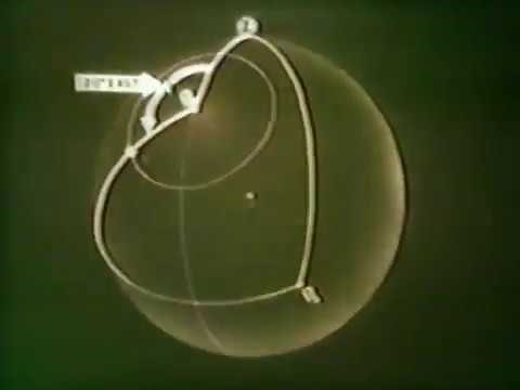 03 Celestial Navigation The Astronomical Triangle Part 1
