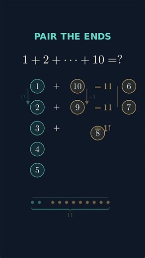 Can You Add 1 to 10 in Under 5 Seconds? #Shorts