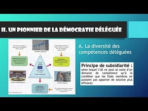 1HGGSP - Le fonctionnement de l'UE : démocratie représentative et démocratie déléguée