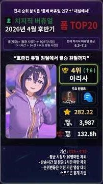 LoL Hojong Cup · Lacoco's Rise · Friends Gathering Island · StarCraft 2 | Chizizik Virtual Form R...