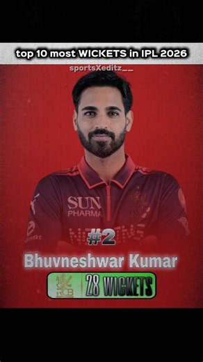 Top 10 Most Wickets in IPL 2026 | #ipl #cricket #viral #ipls #iplchampions #iplmemes