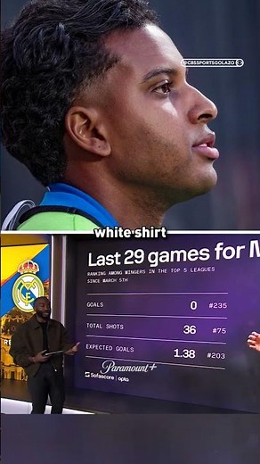 Rodrygo has gone 29 straight games for Real Madrid without a goal 😬