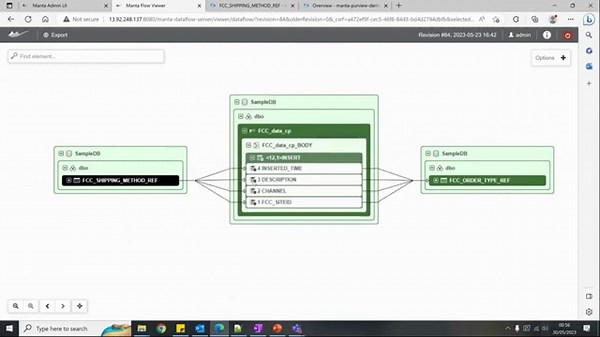 Enhance your Purview Lineage with Manta-Prolifics Purview Connector