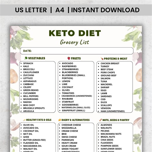 Keto Grocery List Printable PDF, Keto Food List, Low Carb Foods Chart, Keto Shopping List, Keto Diet Foods, Low Carb Printable - Etsy