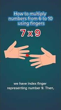 Multiplication of numbers 6 to 10 using Fingers #shorts #shortsfeed #mathtutorial #tricks
