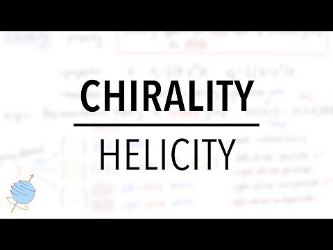 Chirality VS. Helicity | Spin and Lorentz Group