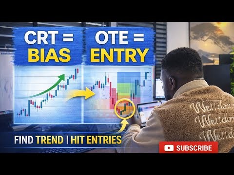 CRT + OTE Strategy (Find Direction & Perfect Entries Every Time)